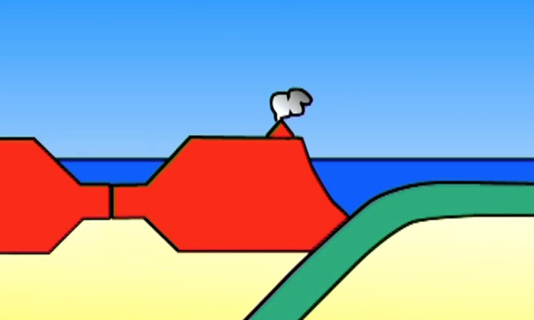 Convergence et subduction - Fosses, prismes et mers marginales - 3mn 43s